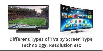 Complete Guide to TVs in New Delhi  Types, Prices, Popular Brands & AMC Services